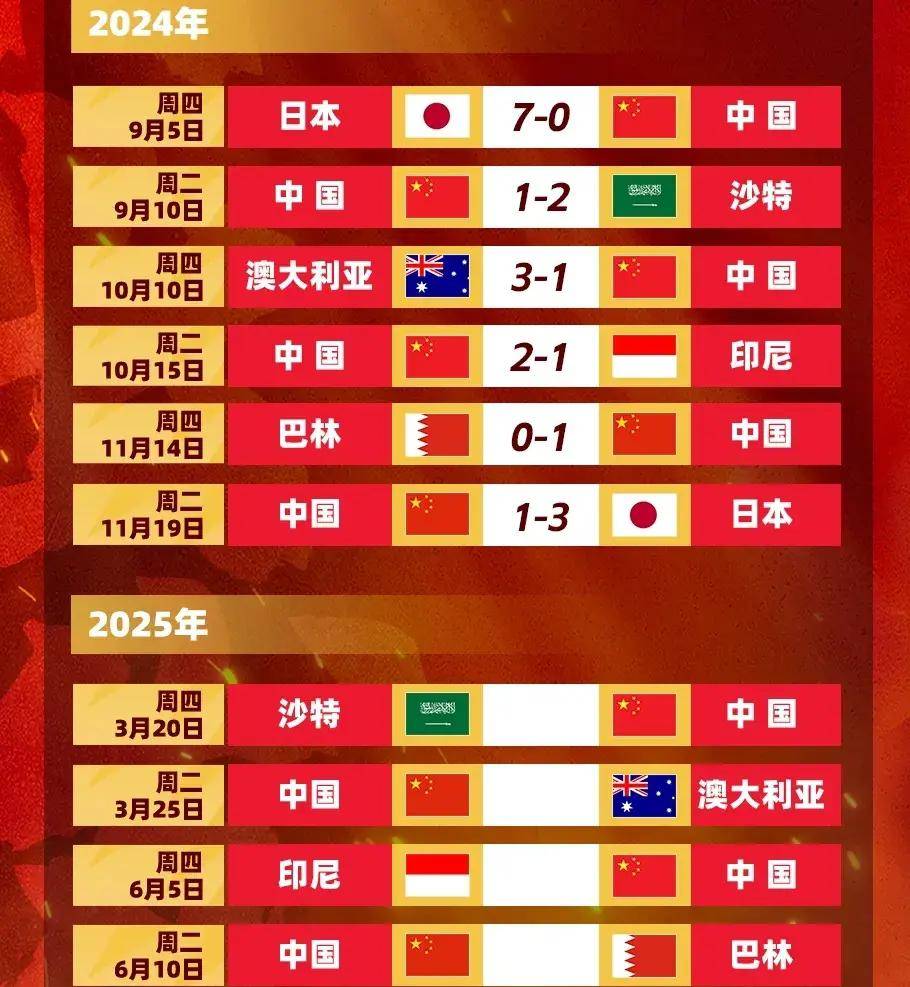 包含角逐激烈!国内足球联赛赛程精彩的词条 包含角逐激烈!国内足球联赛赛程精彩的词条