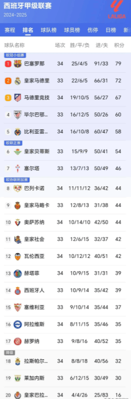 爱游戏-东亚北街客场平局，积分榜前卫持续保持一定差距的简单介绍