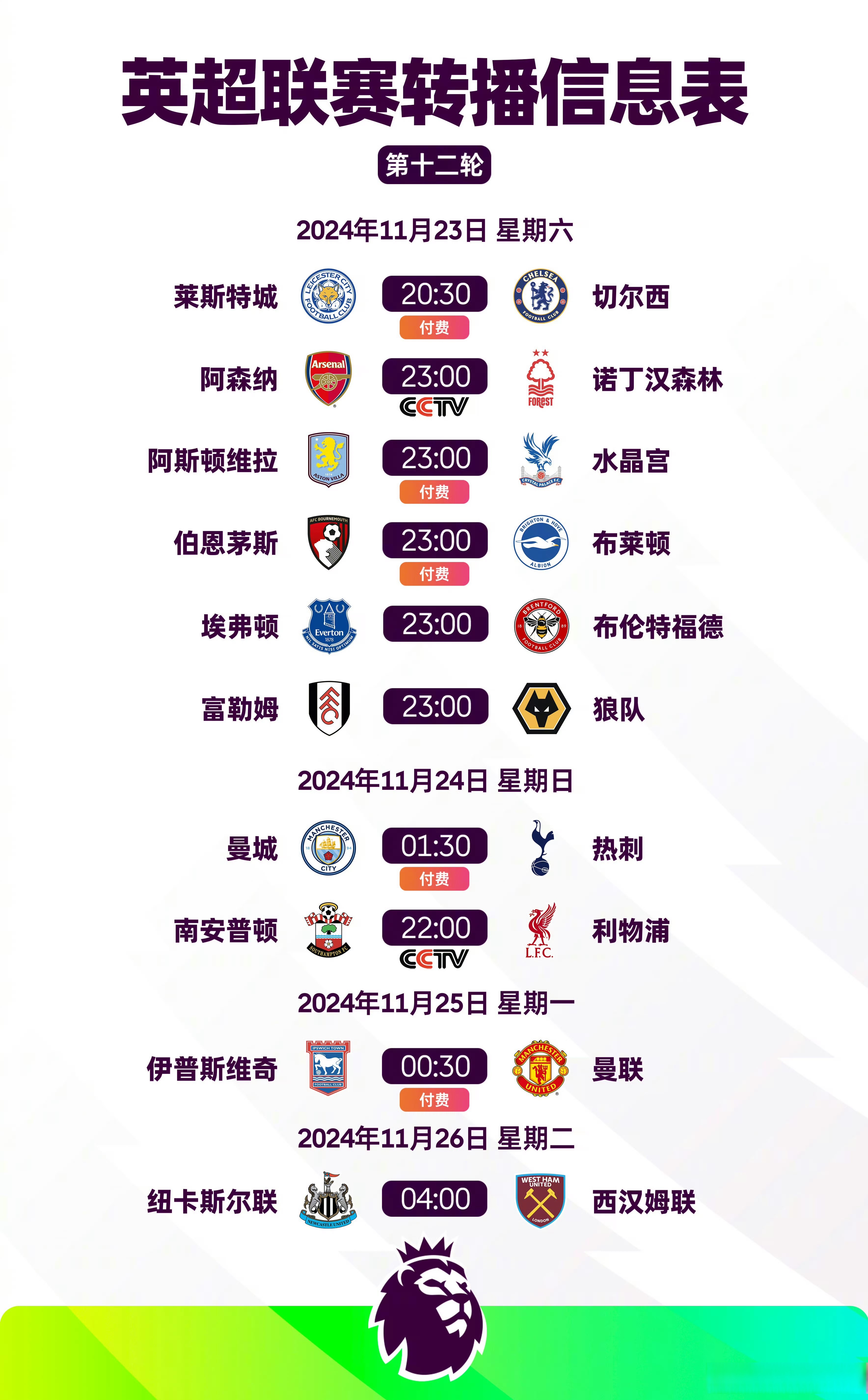 曼城大将受伤离场,球迷担忧未来赛程的简单介绍 曼城大将受伤离场,球迷担忧未来赛程的简单介绍