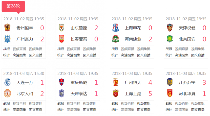 爱游戏入口-上港逆转恒大，中超积分榜前进一步