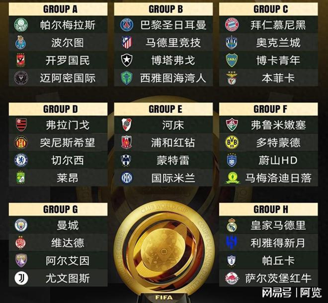 惊喜调整：尤文图斯世俱杯大名单公布的简单介绍