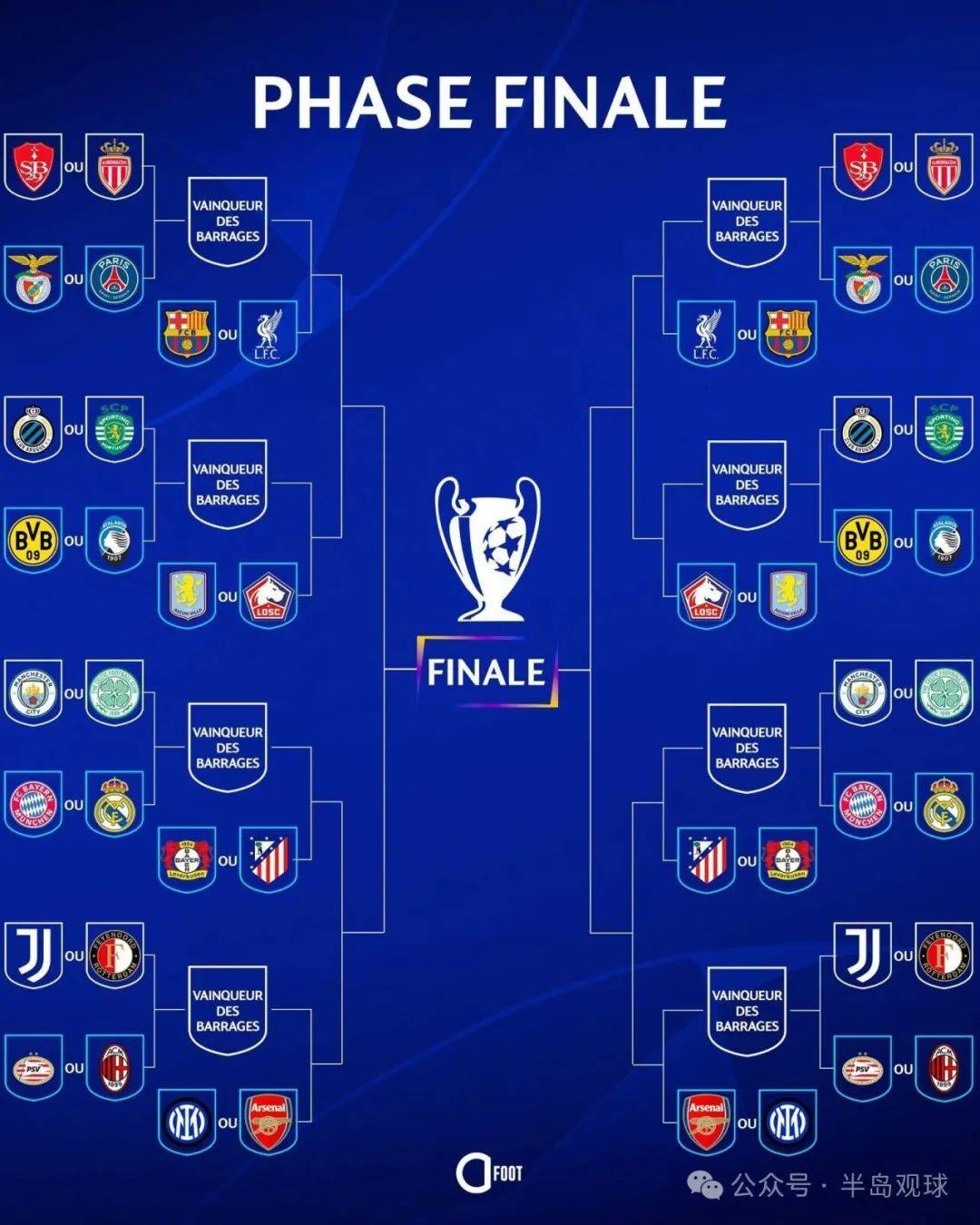 比利亚雷亚尔连胜,挤身欧战资格区的简单介绍 比利亚雷亚尔连胜,挤身欧战资格区的简单介绍