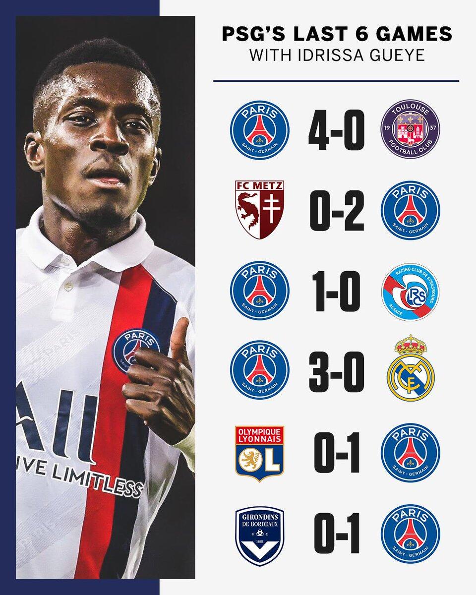 关于里昂大胜波尔多,领跑法甲积分榜的信息 关于里昂大胜波尔多,领跑法甲积分榜的信息