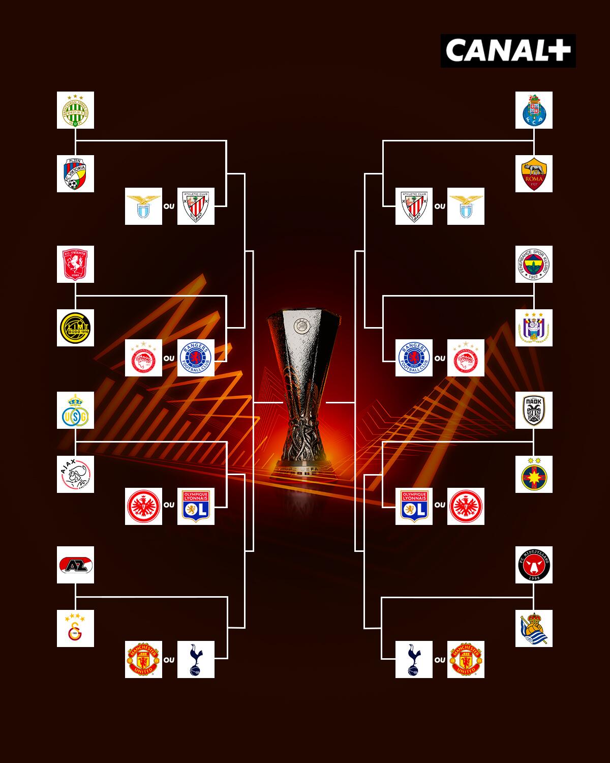 关于欧预模式下的对决，欧洲球队实力对比引人瞩目的信息
