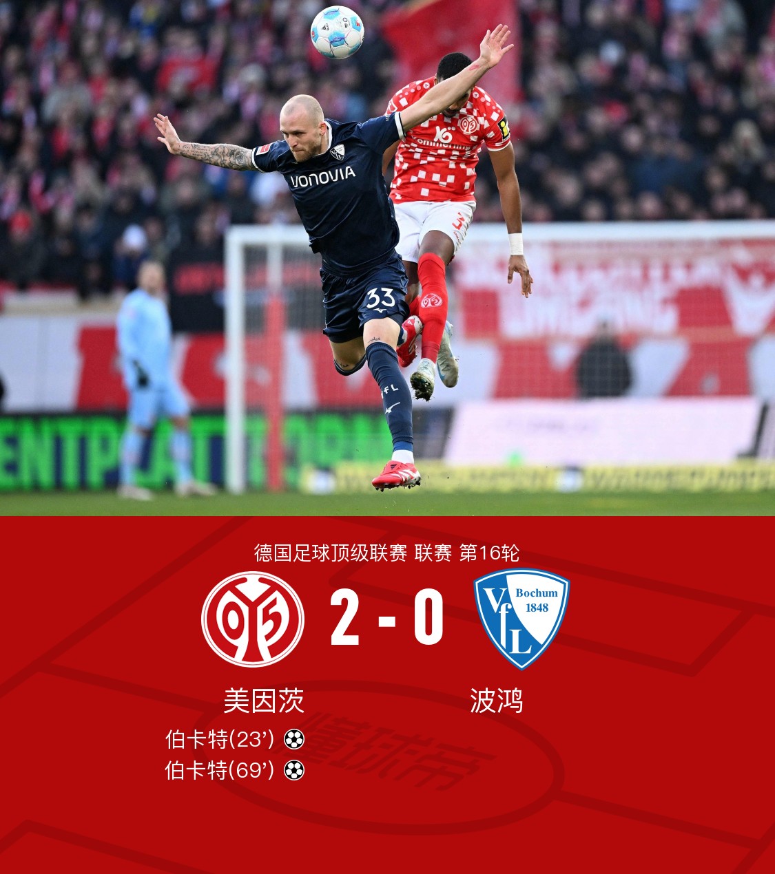 梅因茨队险胜不伦瑞克,喜迎连胜 梅因茨队险胜不伦瑞克,喜迎连胜