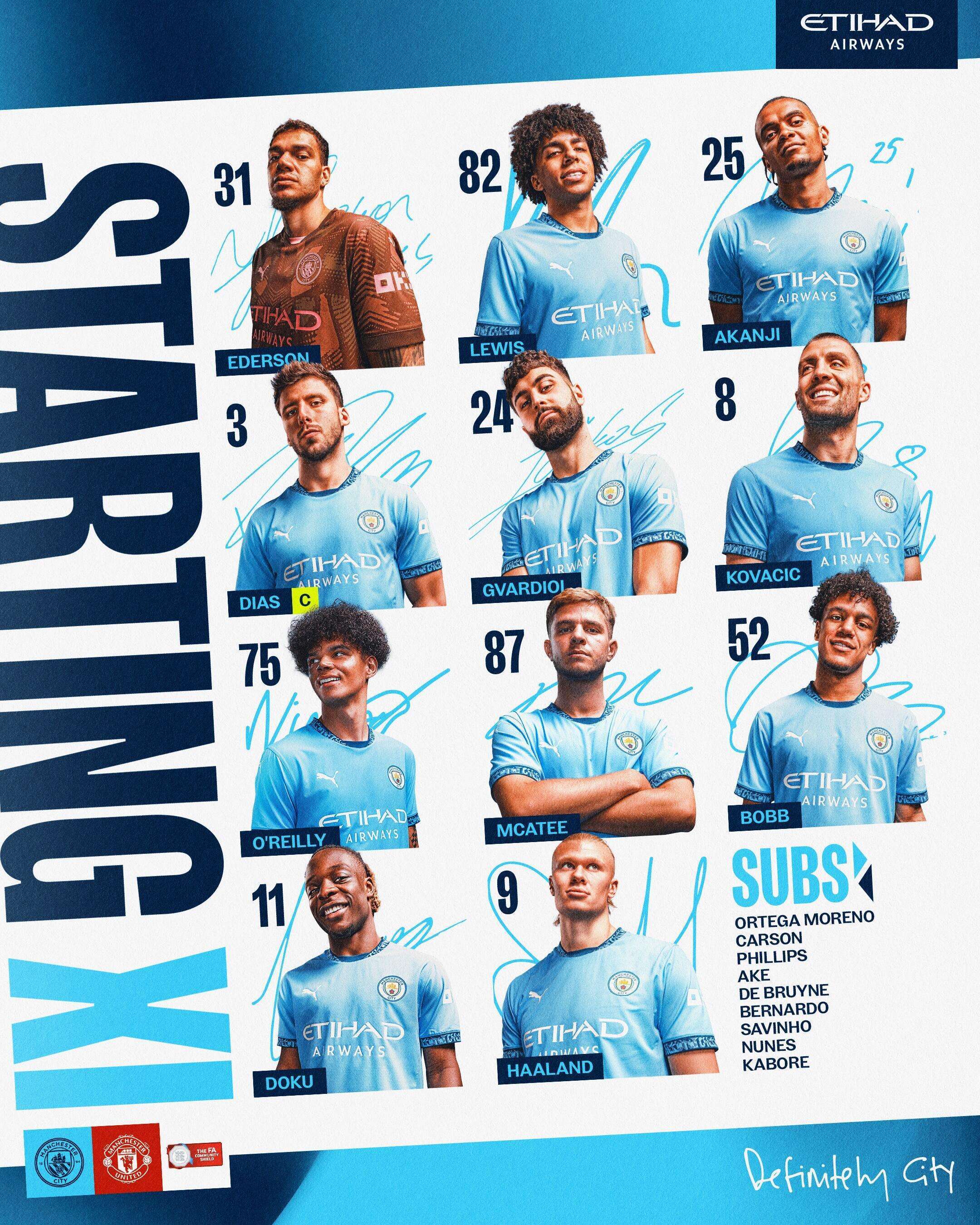 曼城球员签下新合同，继续效力球队