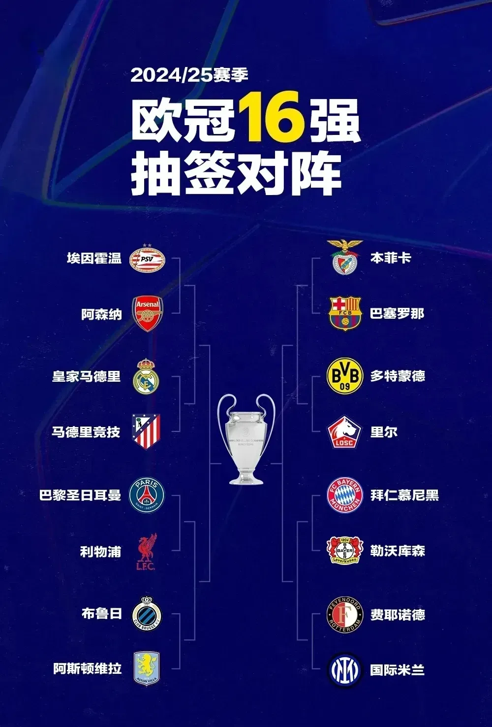 秘鲁队逆转晋级,成功进入欧国联八强 秘鲁队逆转晋级,成功进入欧国联八强