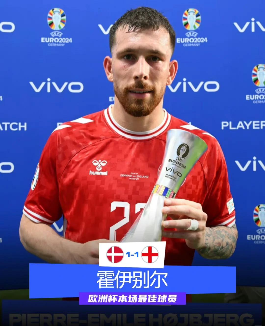 丹麦队积极备战北欧联赛首战 丹麦队积极备战北欧联赛首战