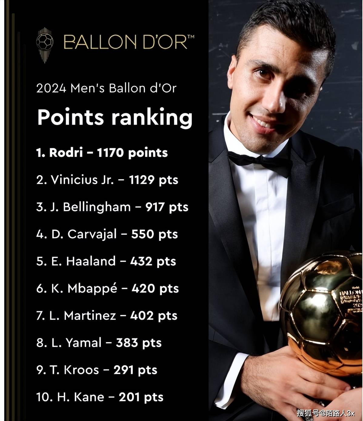 包含全球足球聚焦关注体坛风云变幻的词条