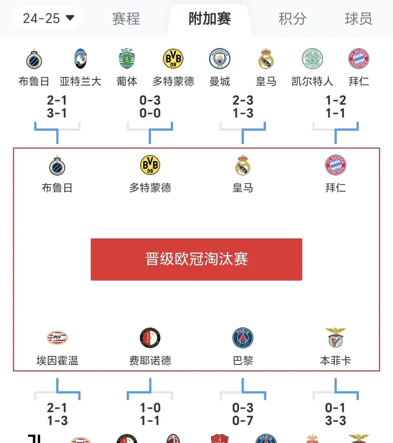 利物浦惊险逆转,晋级欧冠4强的简单介绍 利物浦惊险逆转,晋级欧冠4强的简单介绍