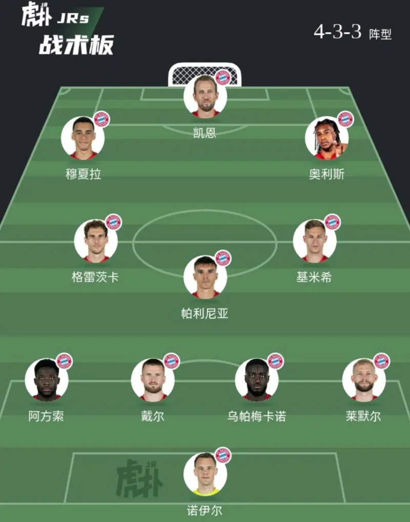 各支球队在实力和战术上的调整愈发精准，实力逐渐提升