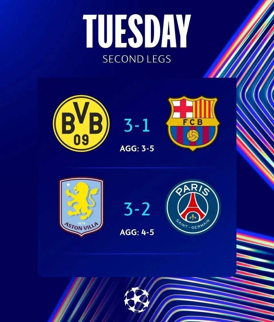 慕尼黑巴萨遭逆转,欧冠出局成定局 慕尼黑巴萨遭逆转,欧冠出局成定局