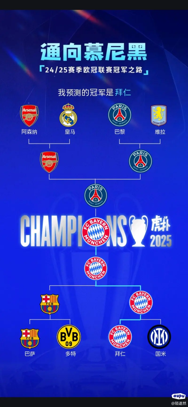 拜仁客场辛苦战平摩纳哥,一步之遥晋级 拜仁客场辛苦战平摩纳哥,一步之遥晋级