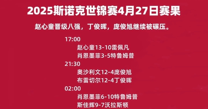 欧洲杯:英格兰成功晋级四强,克罗地亚遗憾出局的简单介绍 欧洲杯:英格兰成功晋级四强,克罗地亚遗憾出局的简单介绍